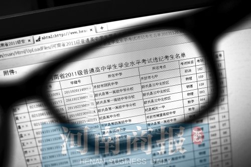 在河南招生考試信息網(wǎng)上可以看到356名違紀(jì)舞弊考生的相關(guān)信息，其中包括考生號(hào)、學(xué)籍號(hào)、所在中學(xué)等
