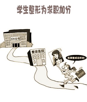 　暑期整容市場(chǎng)，學(xué)生占消費(fèi)群體近七成