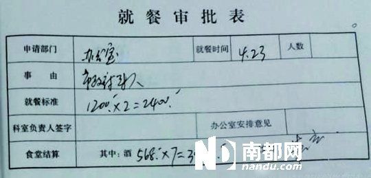 　就餐審批表。圖片均來(lái)自網(wǎng)絡(luò)
