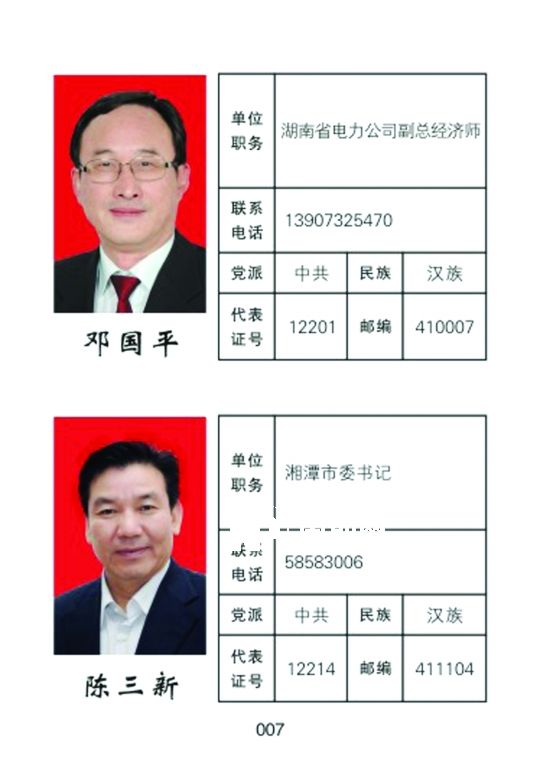 湘潭市人大常委會官網(wǎng)公開的湖南省委書記徐守盛和湘潭市委書記陳三新的信息。兩人均為湘潭選出的湖南省人大代表，陳三新同時是湘潭市人大代表。</p><p>