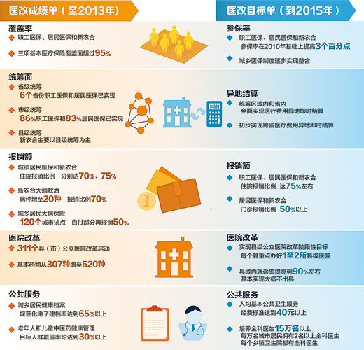 2.65億加2.71億加8.05億，一道簡單的加法題，背后意義非凡。