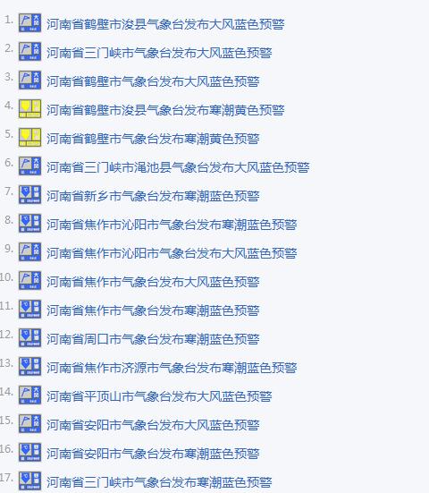 上周末河南發(fā)布9個寒潮預警8個大風預警 上周末河南發(fā)布9個寒潮預警8個大風預警