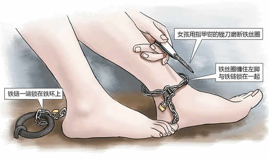 嘉興市公安局秀洲區(qū)分局召開了一個(gè)小型發(fā)布會(huì)，首次對(duì)外披露案情細(xì)節(jié)。女孩利用隨身攜帶的指甲刀，一點(diǎn)點(diǎn)將身上鎖鏈磨斷，6月23日，她掙脫鎖鏈，跑到氣窗大喊救命，周圍居民聞聲報(bào)警，女孩11天的地獄經(jīng)歷才告結(jié)束。
