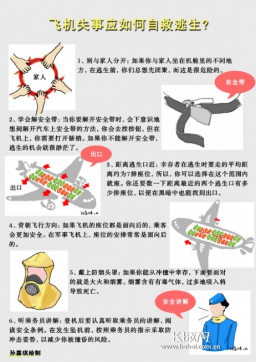 飛機(jī)失事后如何自救？逃生“黃金”時(shí)間僅50秒