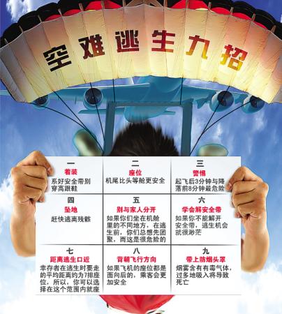 乘坐飛機時若災(zāi)難發(fā)生 如何自救？
