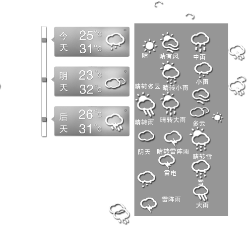 這兩天，全省大部分地區(qū)都會(huì)迎來降雨 趙卓/攝