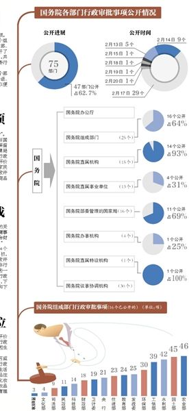 示意圖。