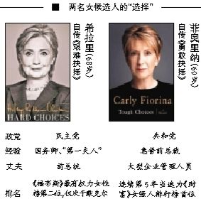 希拉里在通往總統(tǒng)之路上迎來了一名同性對手，當(dāng)?shù)貢r間4日早晨，60歲的前惠普公司卡莉·菲奧里納宣布競選2016年美國總統(tǒng)，也成為了繼希拉里后的第二名女性候選人，共和黨的第一名女性候選人。