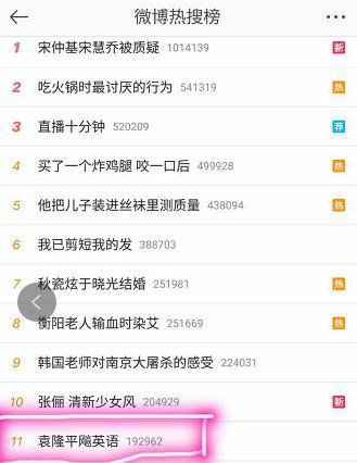 7月12日新浪微博熱搜榜。 網(wǎng)絡(luò)截圖