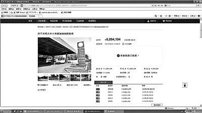 昨天中午，淘寶司法拍賣的河南一加油站最終以689萬多元的價(jià)格成交，因恰在油價(jià)上調(diào)之日而備受各方關(guān)注。