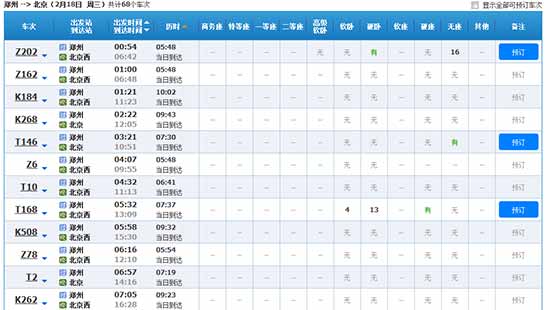 截止2014年12月21日下午3點(diǎn)整，鄭州發(fā)往北京“除夕”當(dāng)天的火車票僅有少量余票。