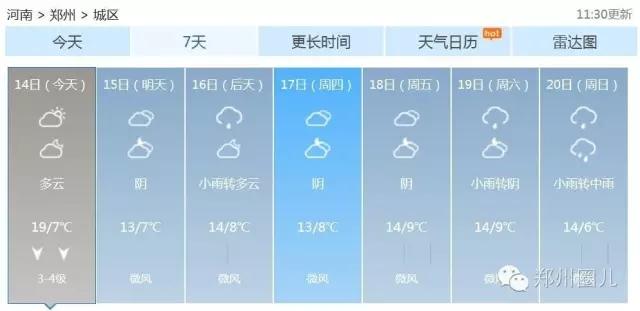 強冷空氣+雨 鄭州終于要下雪了！最低氣溫-6℃！