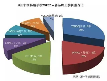 資料圖：霧霾天氣中，民眾戴著口罩出行。中新社記者 翟羽佳 攝