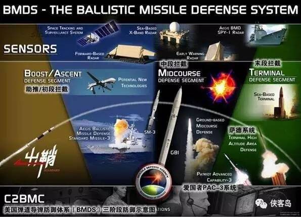 【解局】一旦薩德入韓，中國(guó)不排除與韓國(guó)“準(zhǔn)斷交”