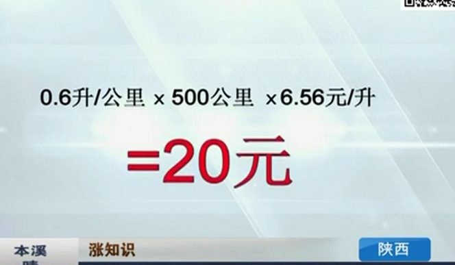 開窗or開空調(diào) 夏天開車哪個(gè)更省油？