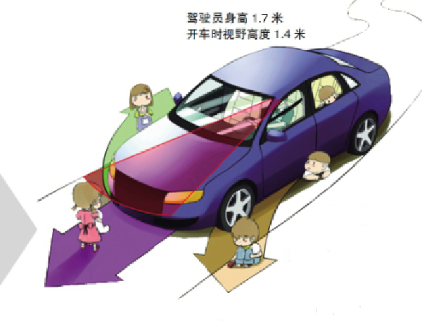 監(jiān)控：轎車遇盲區(qū)碾過(guò)4名兒童 1人遭拖行10余米
