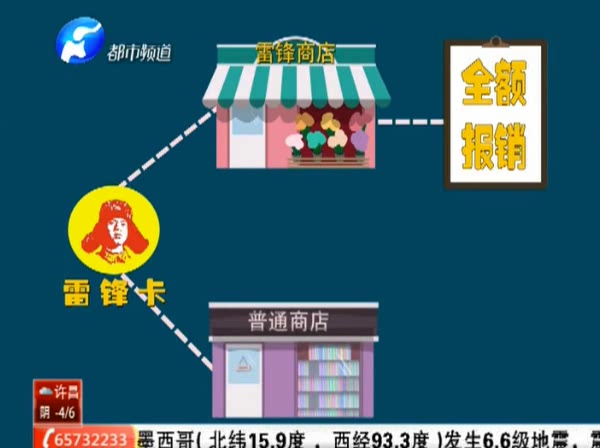 辦張“雷鋒卡” 今生買東西不花錢？