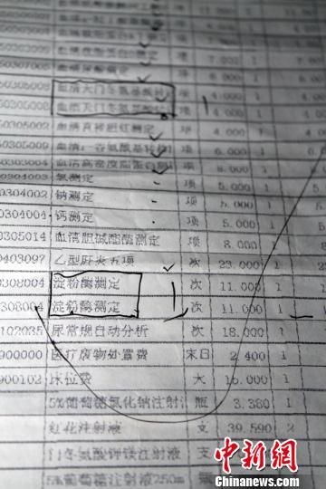 　患者家屬指稱的重復(fù)收費(fèi)項(xiàng)目?！≡S永強(qiáng)　攝